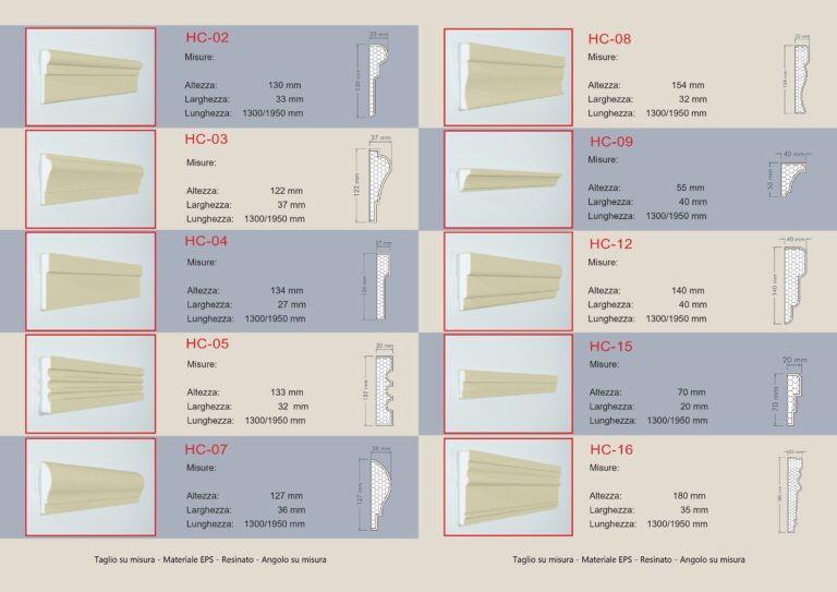 Cornici in poliestere sintetizzato