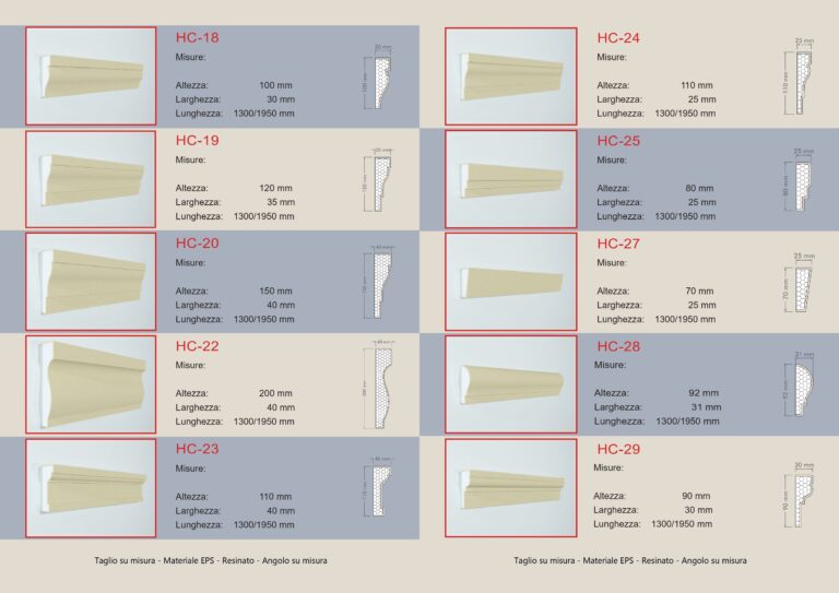 Cornici in poliestere sintetizzato