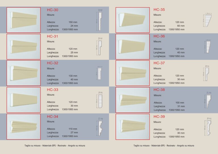 Cornici in poliestere sintetizzato