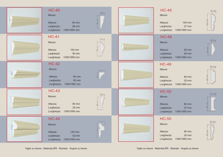 Cornici in poliestere sintetizzato