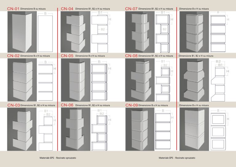 Rappresentazione dei cantonali in polistirolo disponibili 